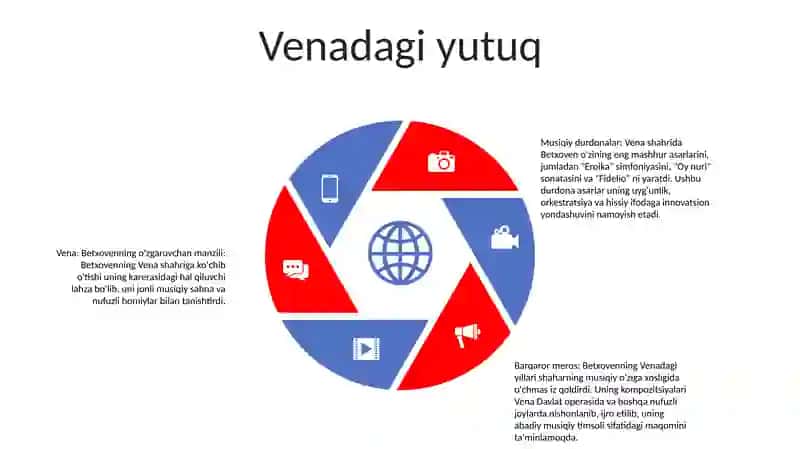 Bolalik va erta hayot 4