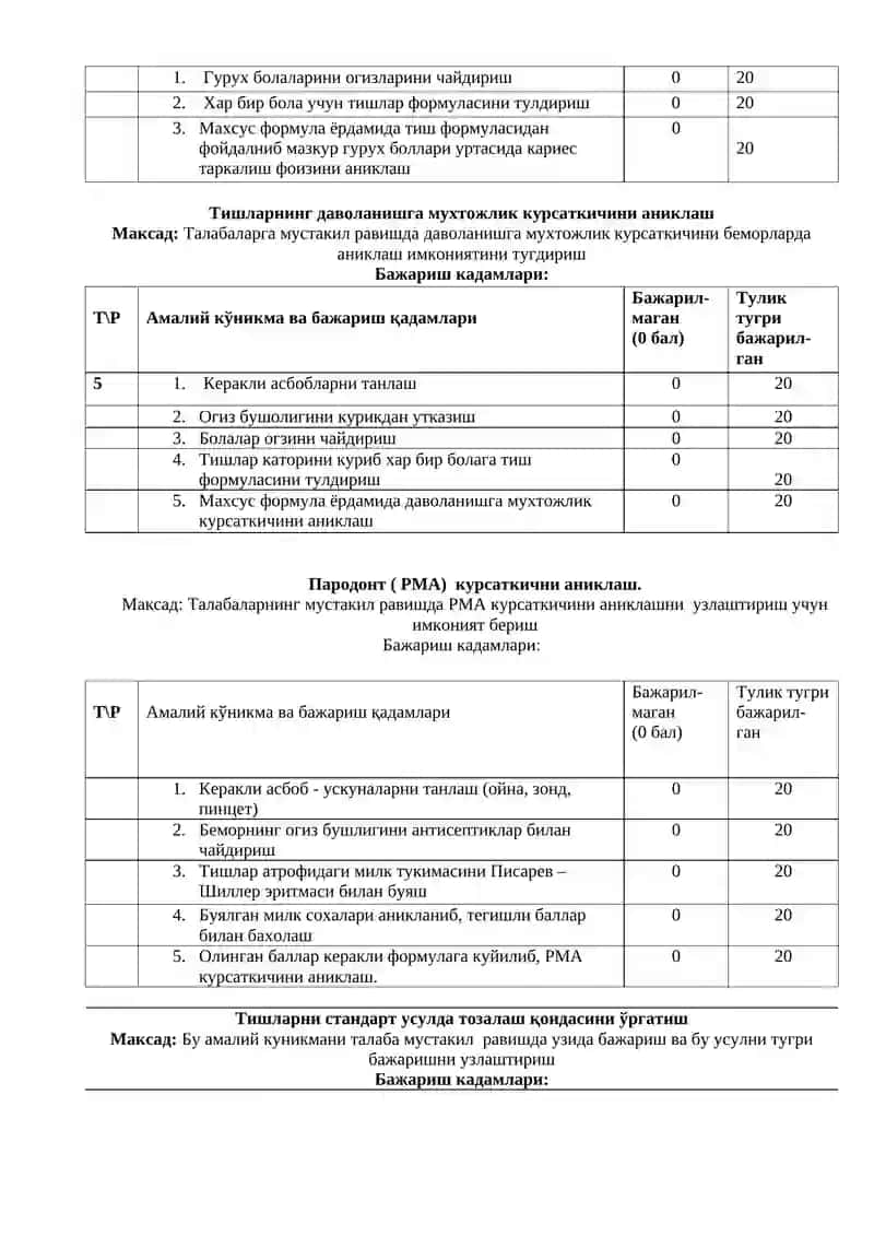 Стоматологик касалликлар профилактикаси 4