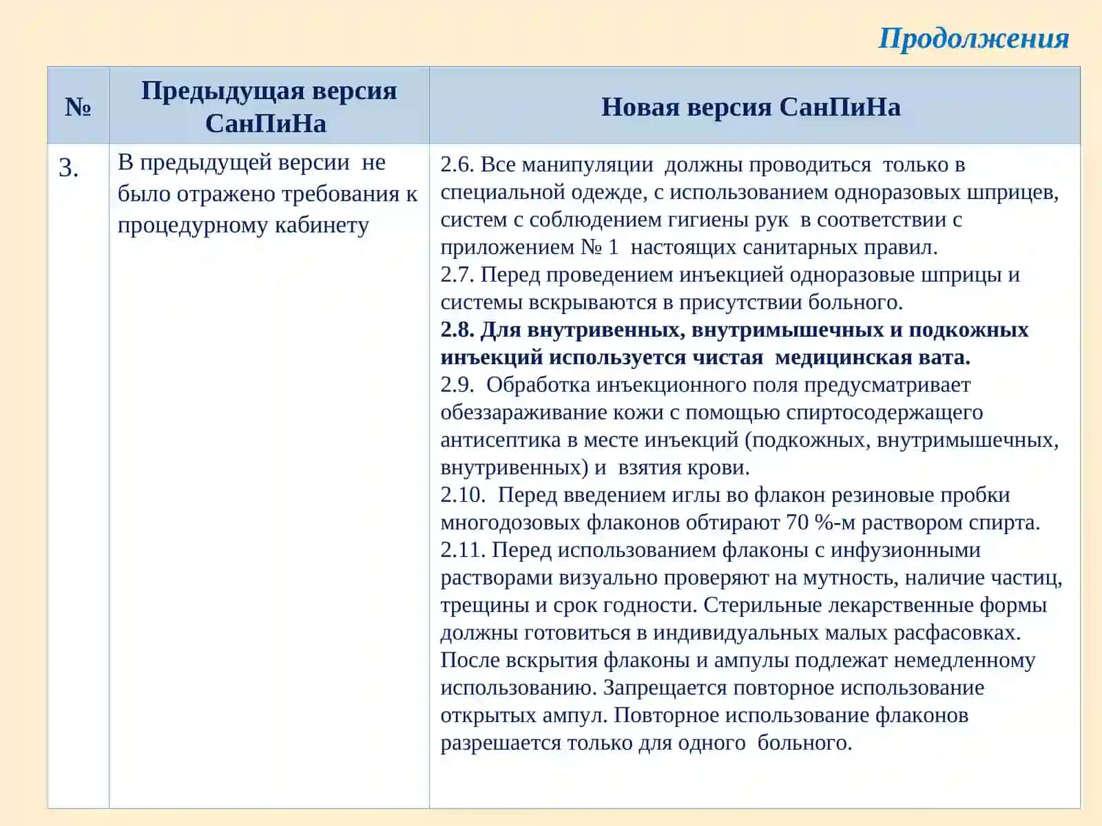 Санитарные правила и нормы "ПРОФИЛАКТИКА ВНУТРИБОЛЬНИЧНЫХ ИНФЕКЦИЙ" 4