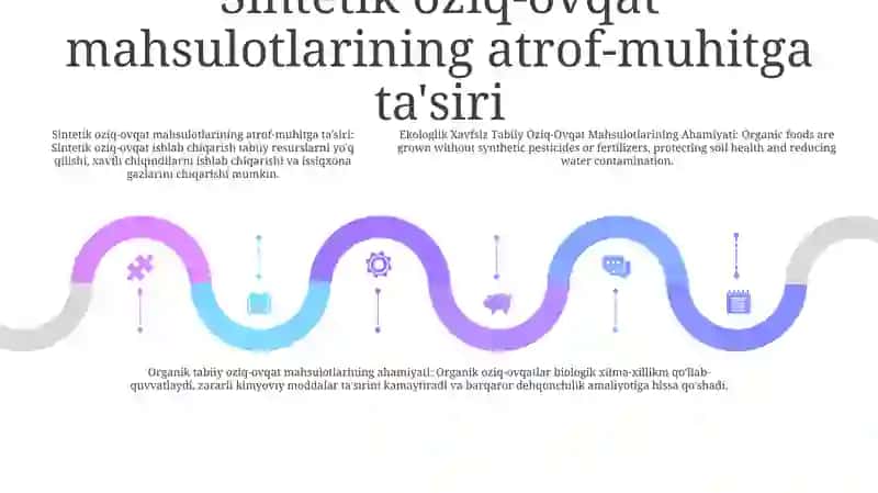 Ekologik Xavfsiz Tabiiy Оziq-Оvqat Mahsulotlarining Ahamiyati 4
