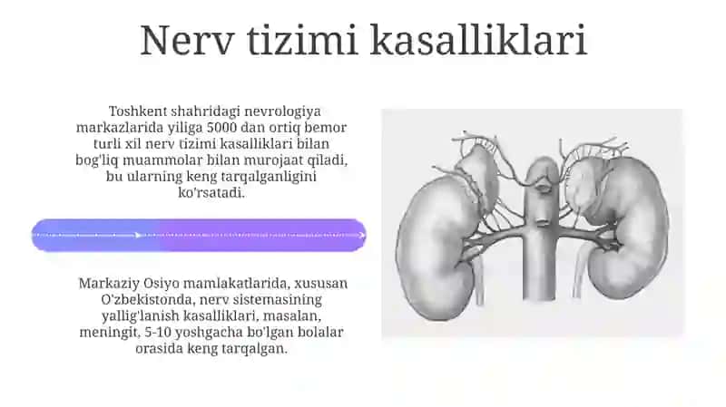 Ichki kasalliklar turlari 4