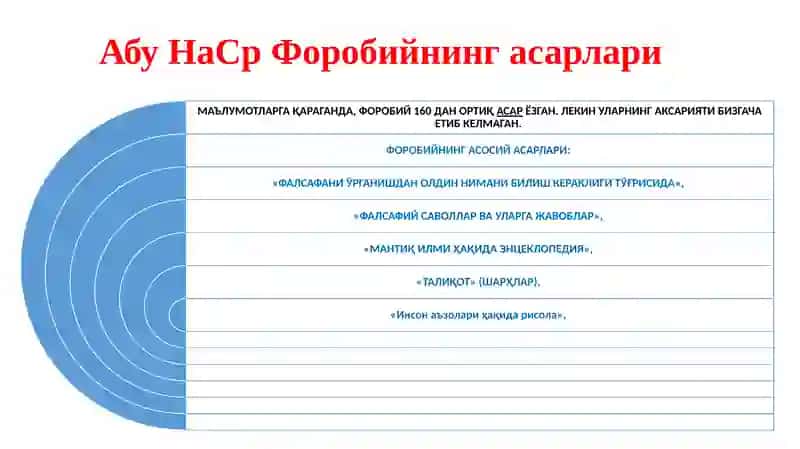Шарқ мутафаккирларининг психологик ғоялари 4