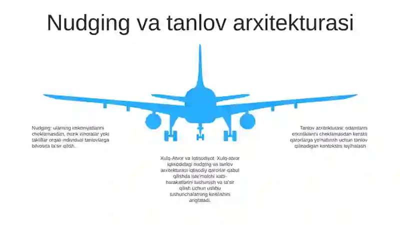 Xulq-Atvor Va Iqtisodiyot 4