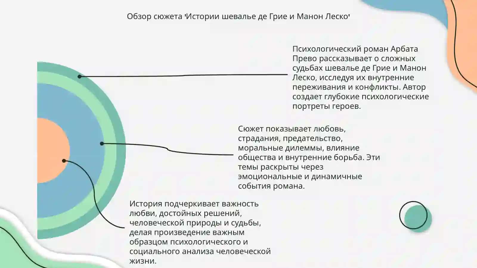 История шевалье де Грие и Манон Леско 4