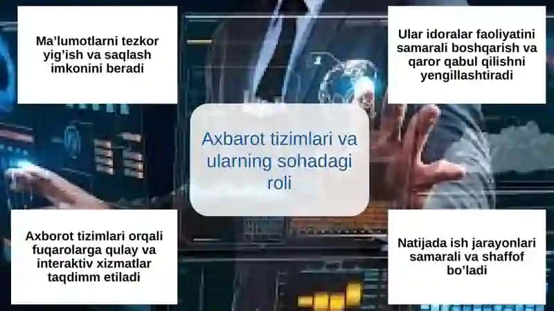 Sohaning axborot texnologiyalari va ulardan foydalanish. Soha axborot tizimlarining interaktiv xizmatlari 4