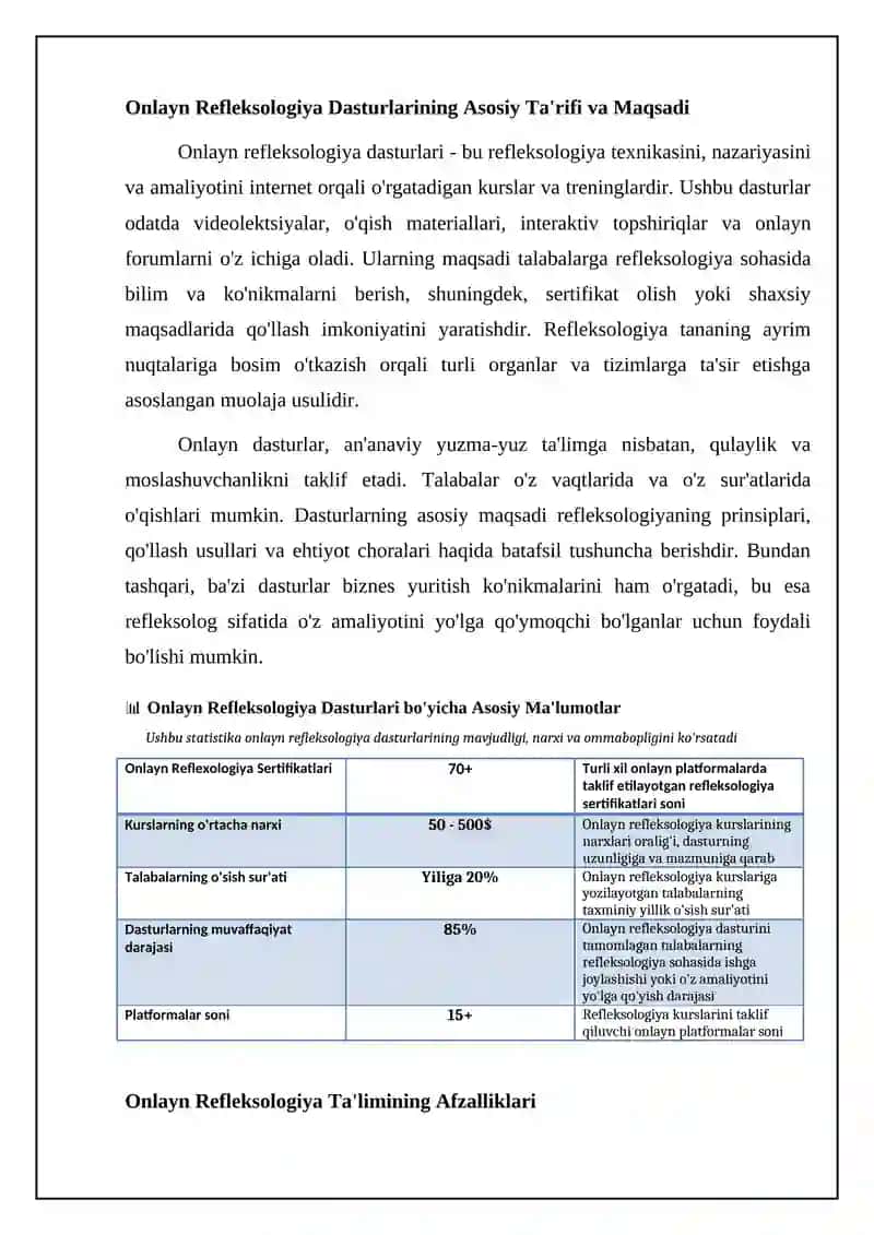Onlayn Refleksologiya Dasturlari: Ta'rifi, Afzalliklari va Kamchiliklari 4