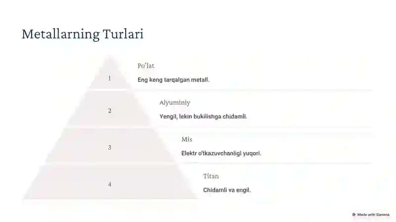 Buklanishga Chidamli Metallar 4