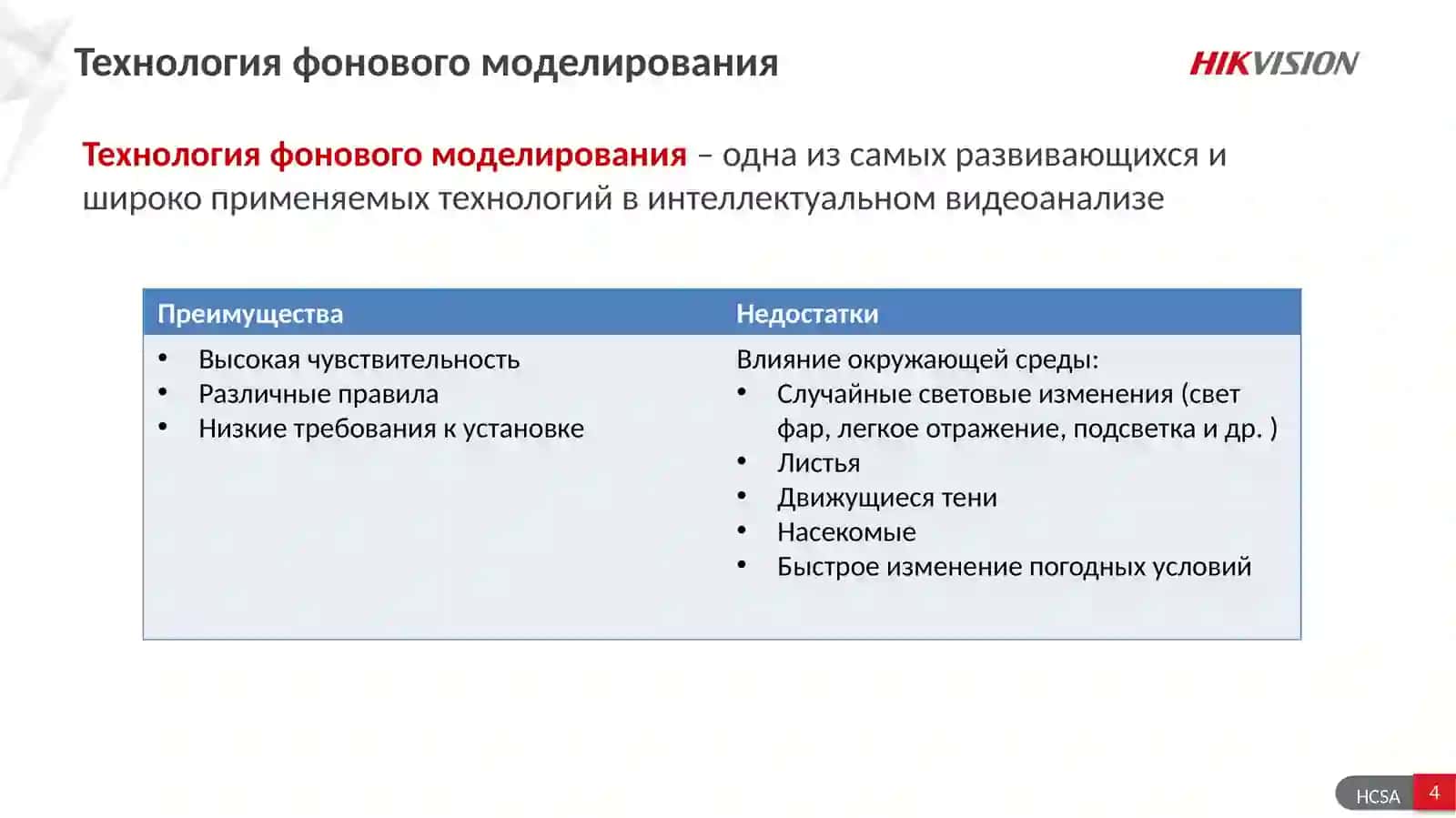 Технология фонового моделирования 4