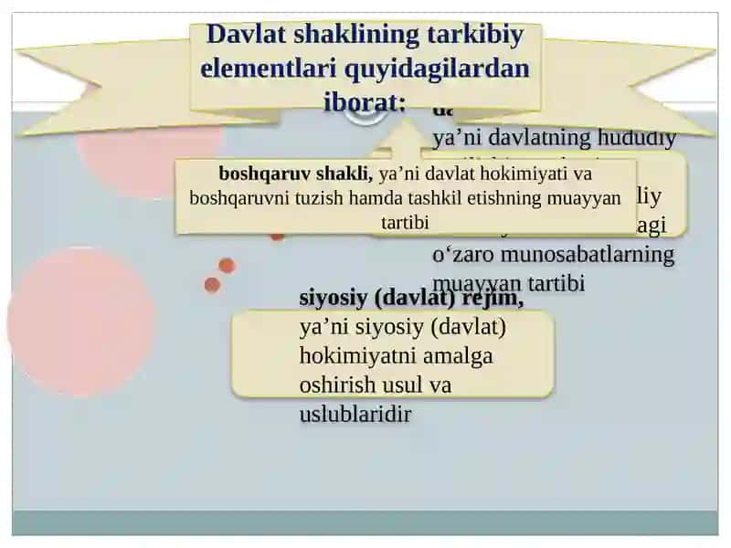 DAVLATNING SHAKLLARI 4