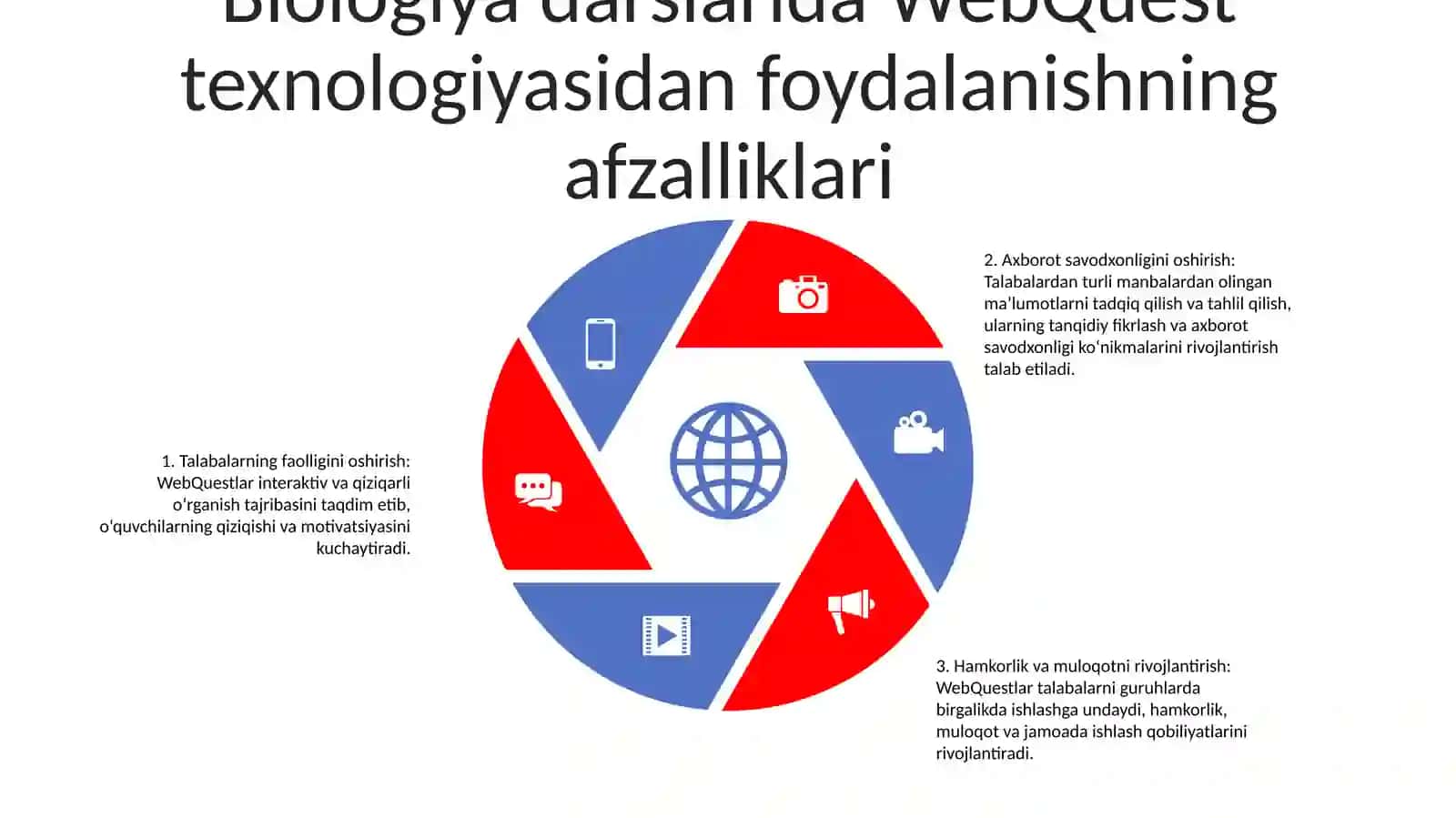 Veb- Quiest Texnologiyasidan Biologiya Darslarida Foydalanish 4