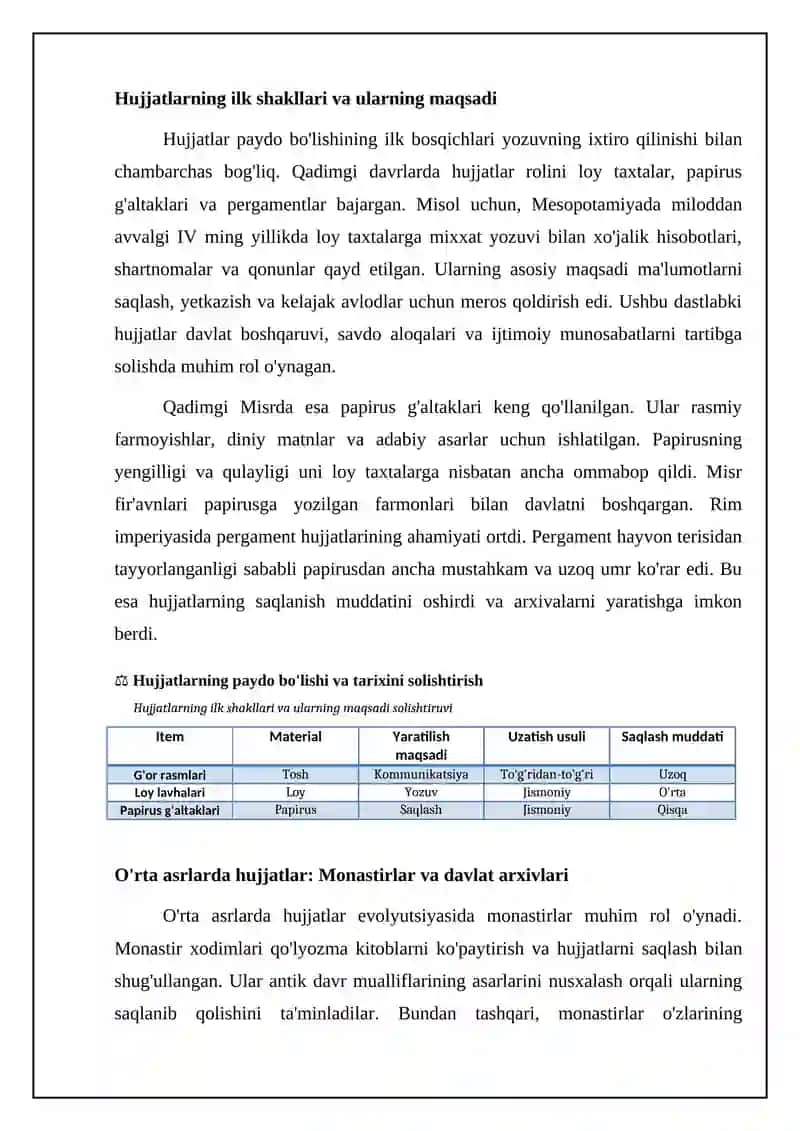 Hujjatlarning paydo bo'lishi va evolyutsiyasi 4