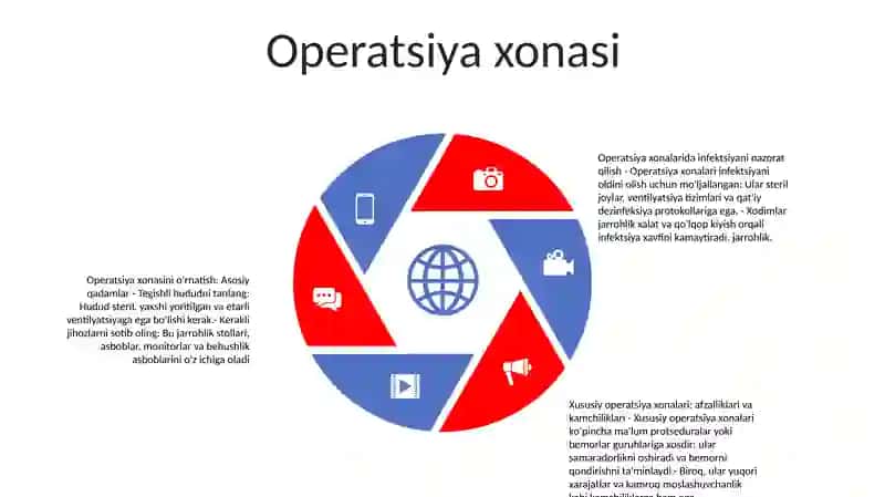 Paliklinikada Xirurgiya 4