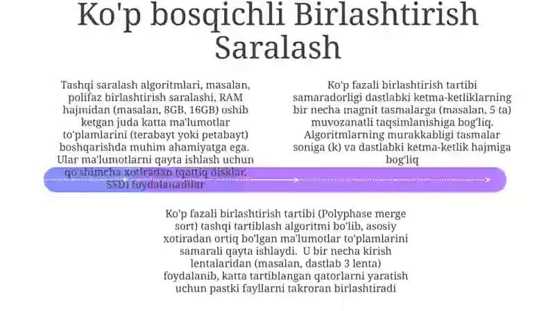 Tashqisaralashalgoritmlari 4
