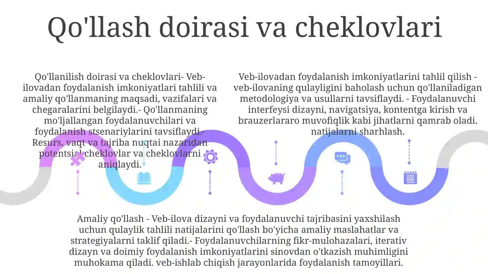 Web Ilovalarini Zaifliklarini Tahlil Qilish Va Amaliyotda Qollash ElektronQollanmaYaratish 4
