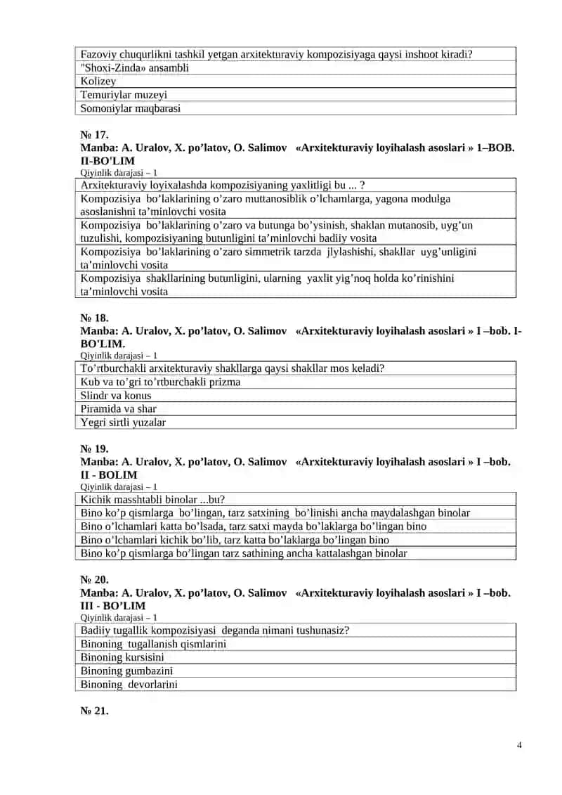 Arxitekturaviy loyihalash asoslari 4