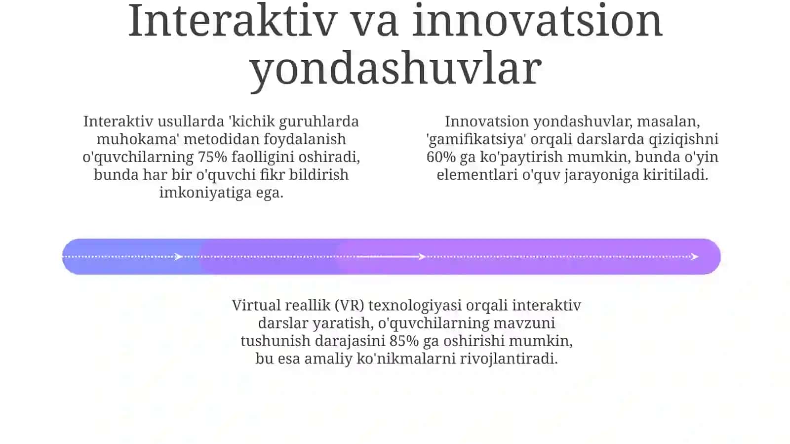 To'garak mashg'ulotlari idato'lim metodlari 4
