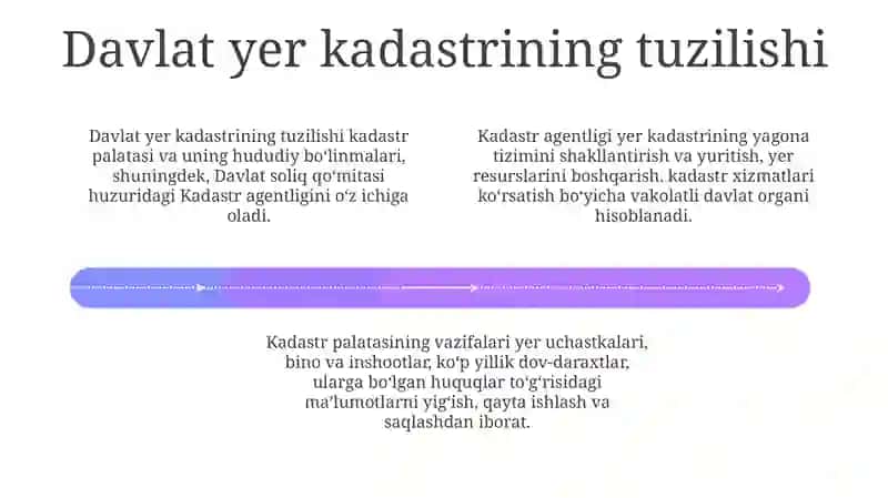 "Davlat yer kadastri to'g'risidagi qonun" 4
