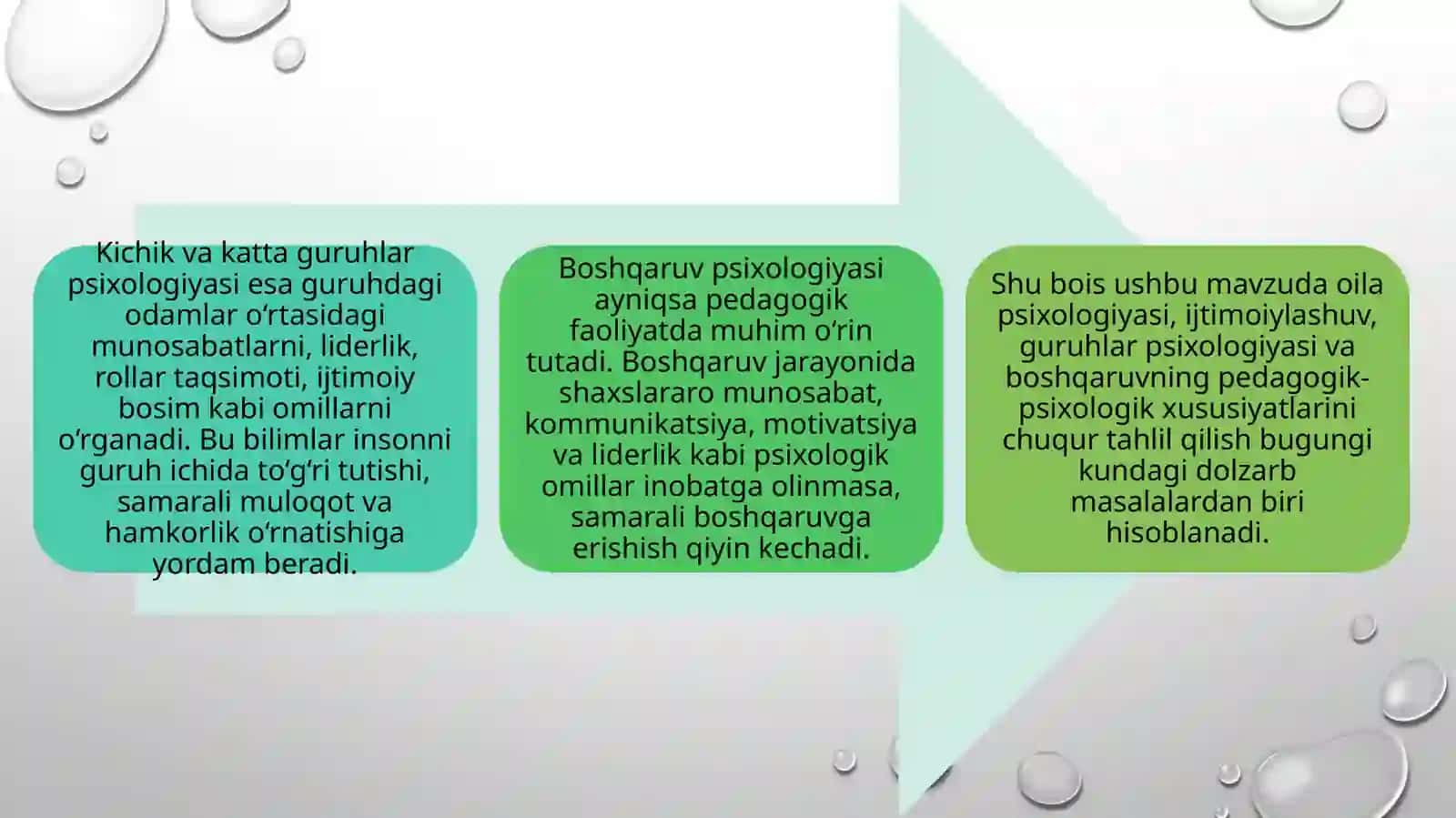 Oila psixologiyasi. Shaxs ijtimoiylashuvi va ijtimoiy xulq-atvor. Katta va kichik guruhlar psixologiyasi. Boshqaruvning pedagogik-psixologik xususiyatlari 4