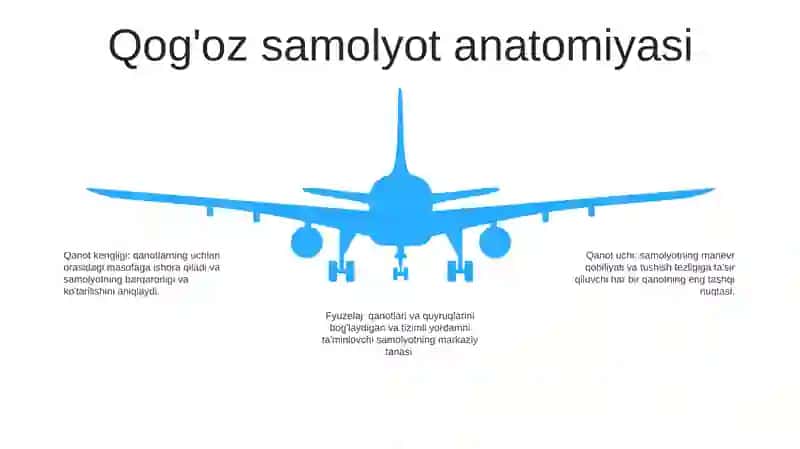 Qog'oz samolyotlar 4