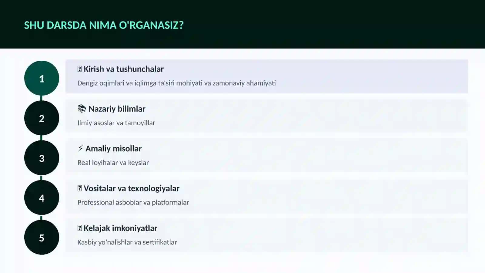 GEOGRAFIYA VA EKOLOGIYA 4
