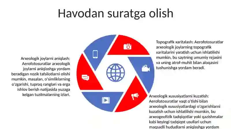 Arxeologik Qidiruv Ishlari Usullari 4