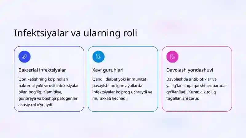 Bachadon bo'yni qon ketishlari: Sabablar va davolash 4