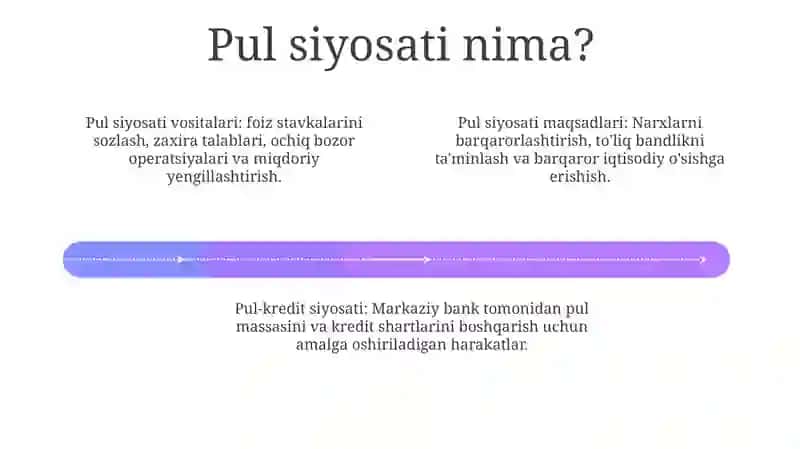 Moliyaviy siyosat 4