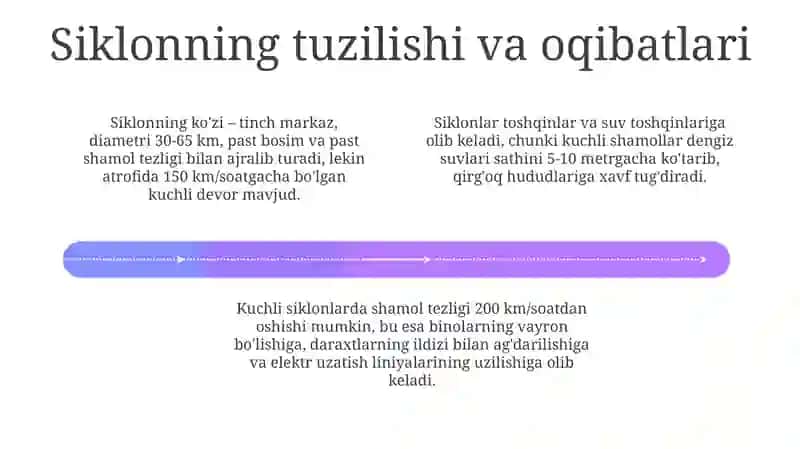 Siklonlar turlari tozalash usullari 4