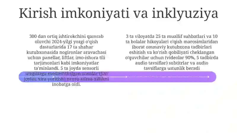 Jamoatchilik bilan ishlash 4