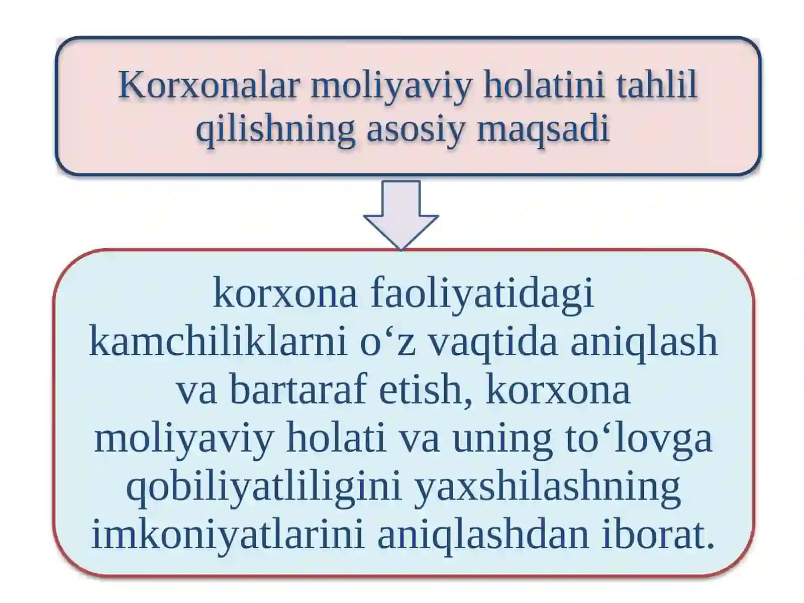 Buxgalteriya balansitahlili. Moliyaviybarqarorlik tahlili 4