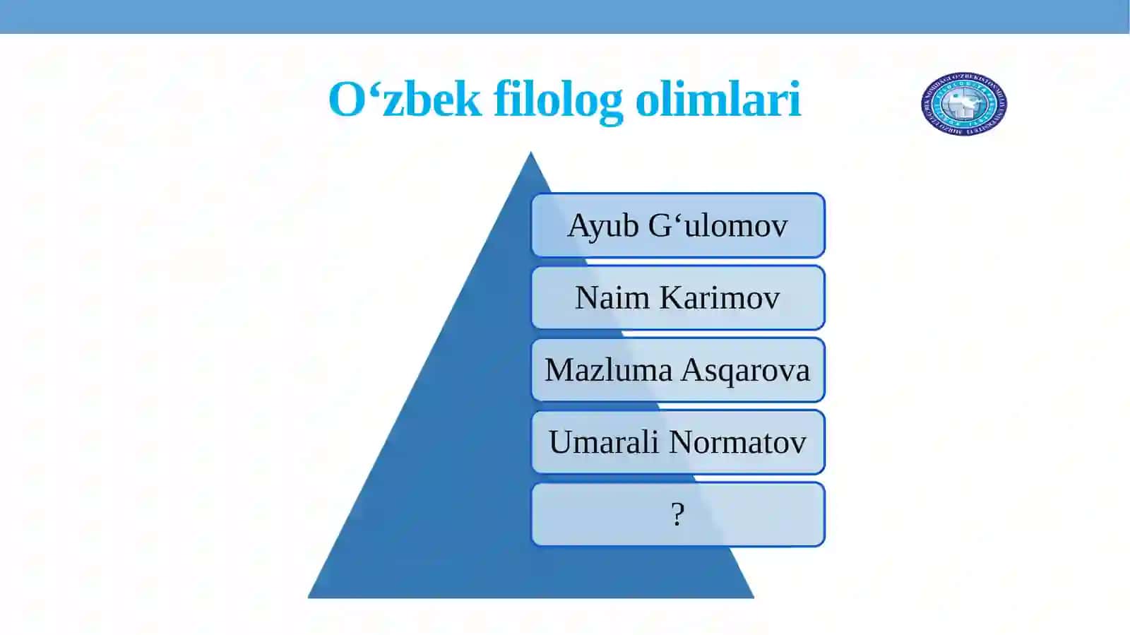 BO‘LAJAK KASBIM. MATN VA UNING KO‘RINISHLARI.DIALOGIK MATN VA UNING TURLARI 4