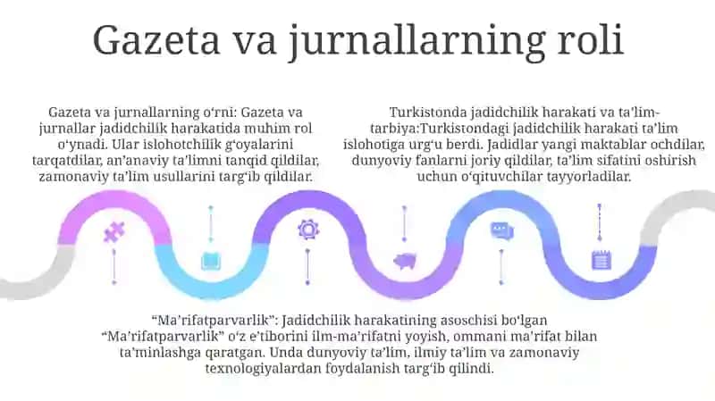 Turkistonda Jadidchilik Harakati Va Ta'lim-Tarbiya 4