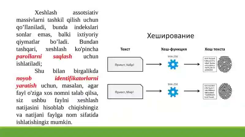 Ma’lumotlarni heshlash algoritmlari. Xesh jadvallar va xesh funksiyalari. Ziddiyatlarni xal qilish usullari. 4