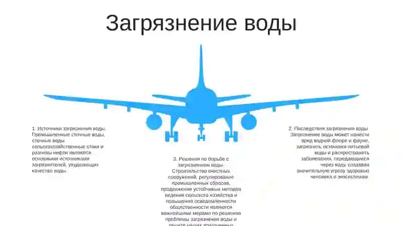 Проблемы Екологии 4