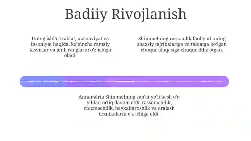 Annamariya Shimmelning hayoti va ijodi 4