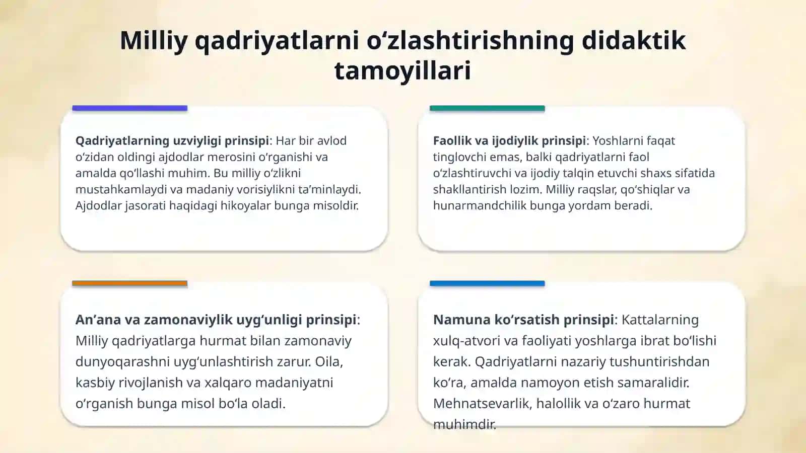 Xalq tarbiyasi va avlodlar vorisligi 4