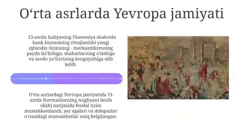 Oʻrta asr Yevropa hayoti: Jamiyat va tuzum 4