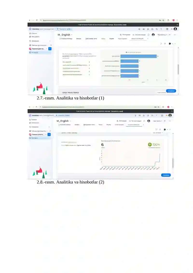 Tijorat modellari (B2B, B2C, C2C, B2G) asosida korporativ IT-tizimlarni tashkil etish 4
