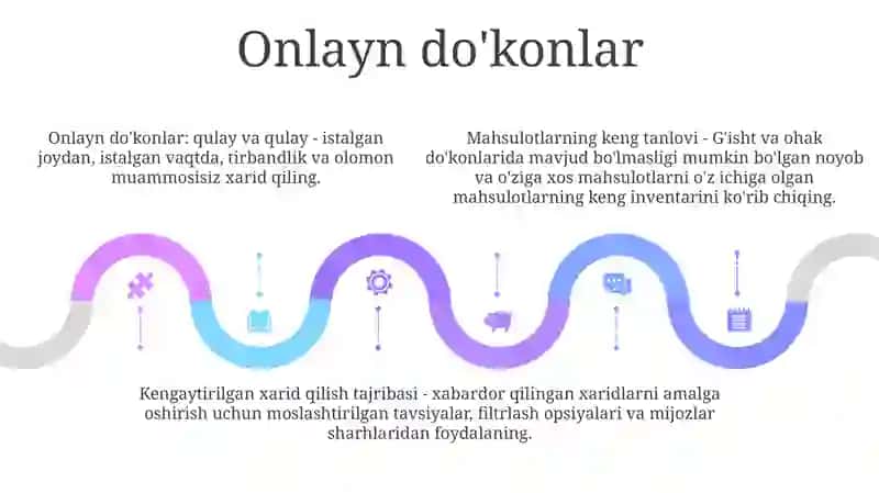 Univermak do'kon 4