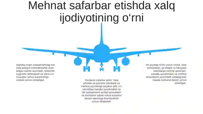 Mehnat Tarbiyasida Xalq Og’Zaki Ijodi 4