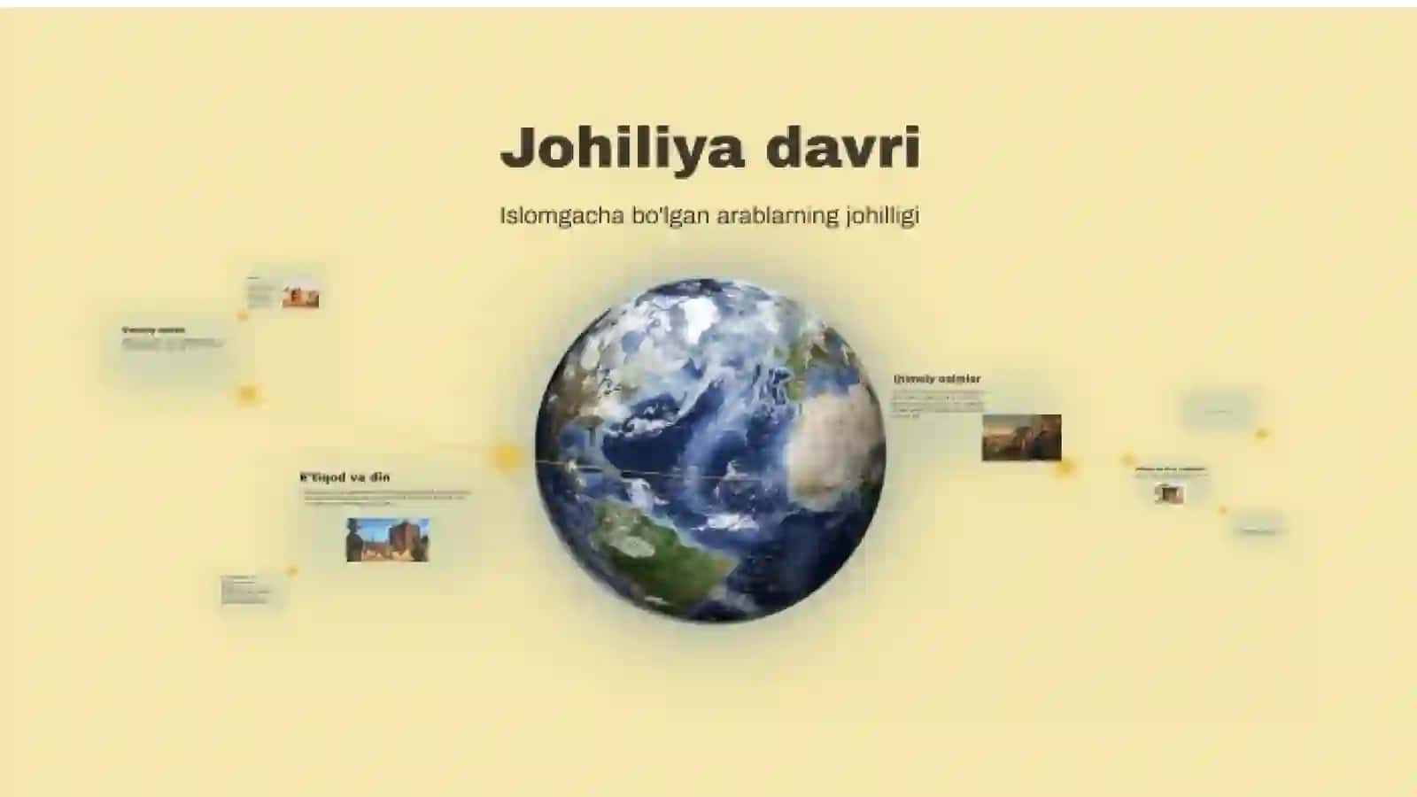 Johiliyya davri 4