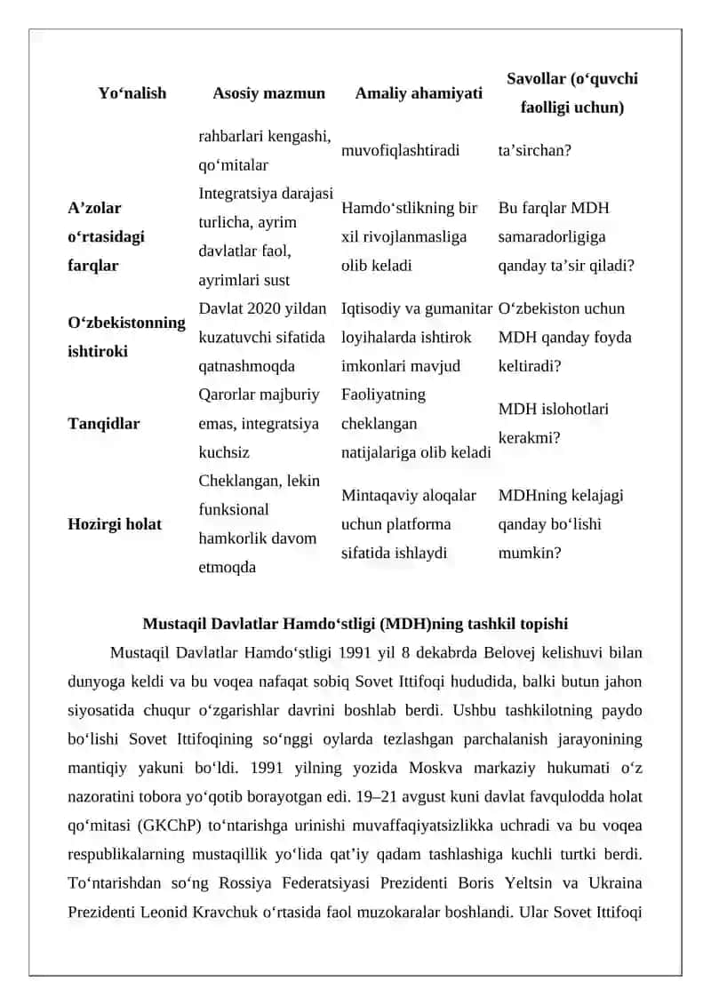 Mustaqil Davlatlar Hamdo‘stligi (MDH) 4