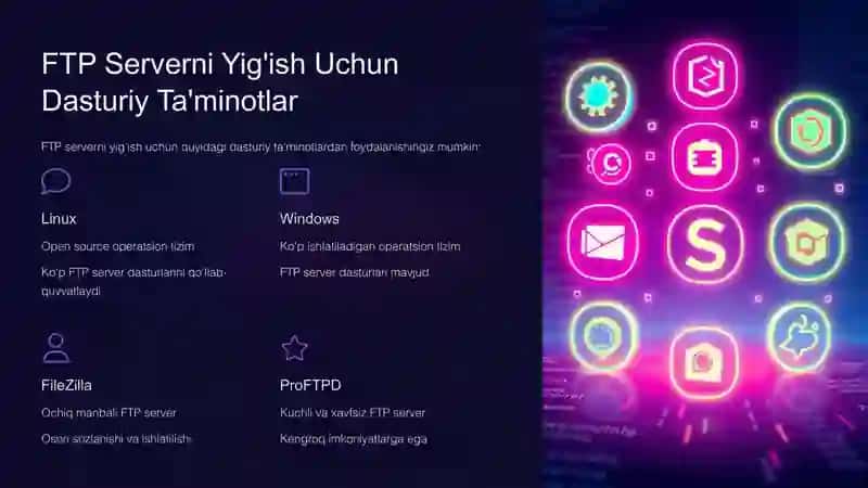 FTP Server Tarmoq Dasturini Yaratish 4
