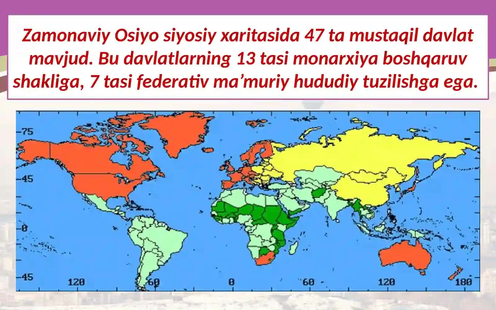 Janubi G‘arbiy va Janubiy Osiyo davlatlari 4