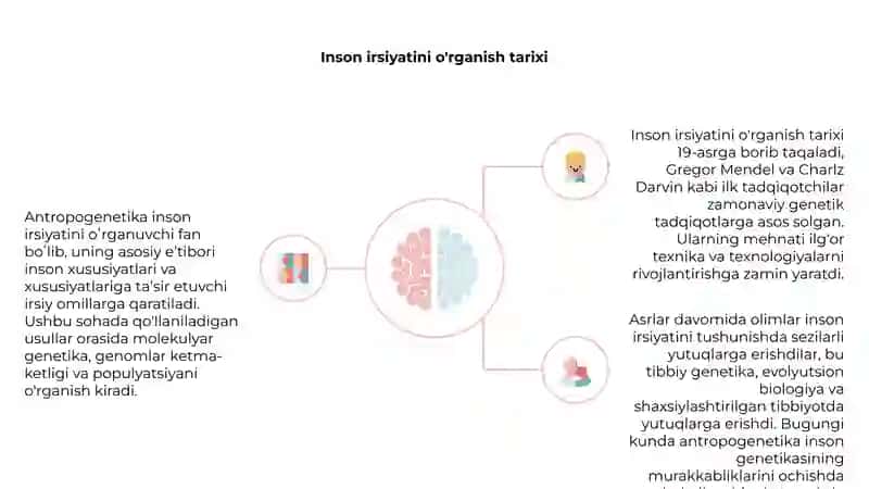 Antropogenetika. Odam irsiyatini oʻrganish usullari. 4
