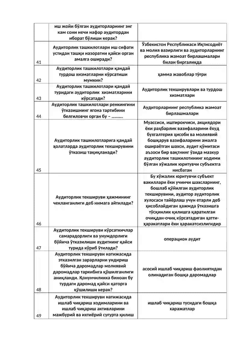 Аудиторлик фаолияти тўғрисида 4