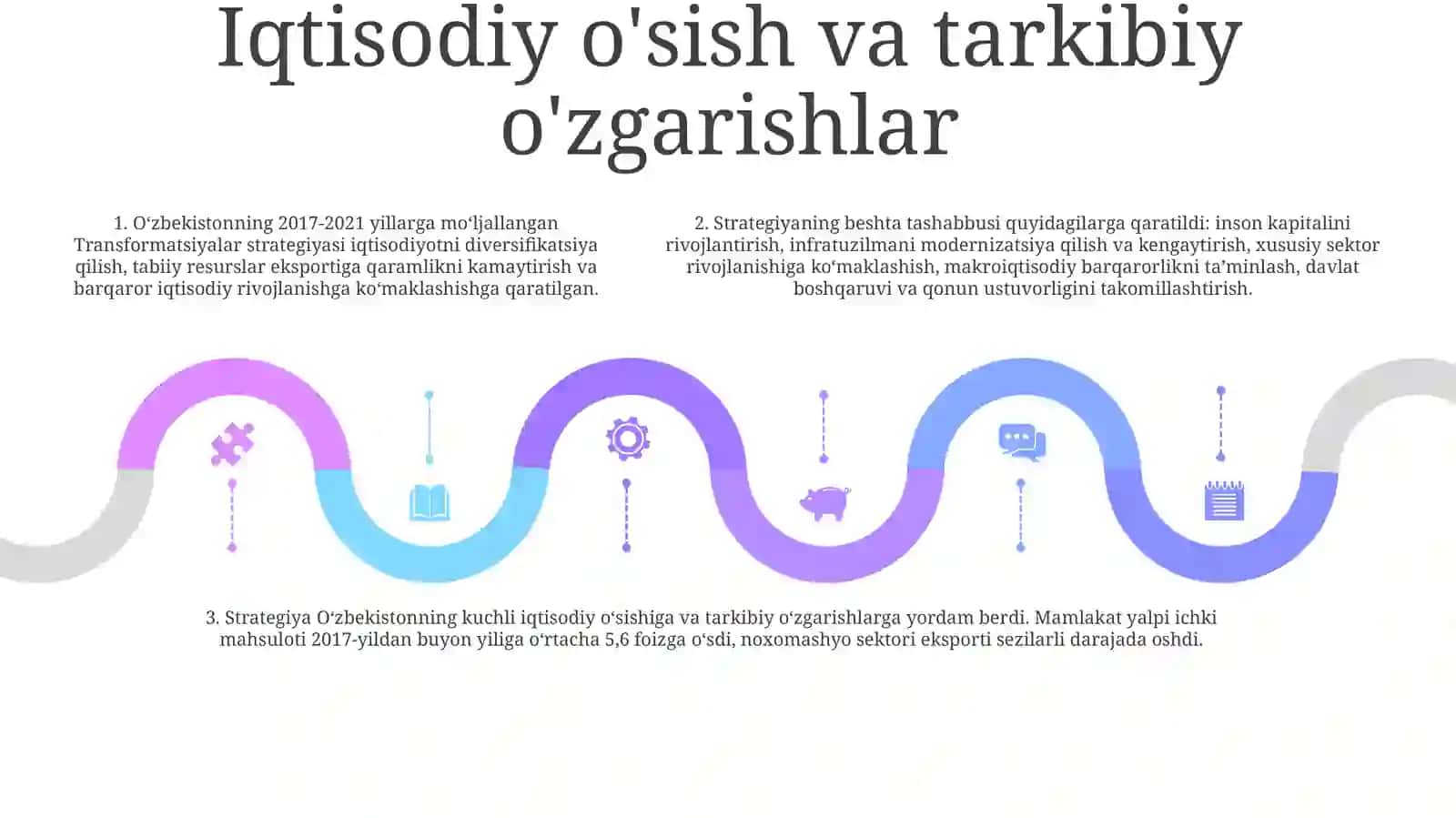 O'Zbekistonning 2017-2021 Xarakatlar Strategiyasi Va Uning 5 Tashabbusi 4