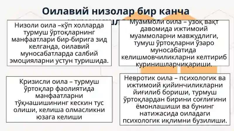 Oilaviy nizolar,ajralish, uning sabab va oqibatlari 4