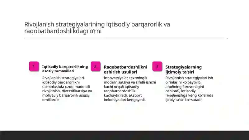 Shavkat Mirziyoyevning iqtisodiy islohotlari va rivojlanish strategiyalari 4