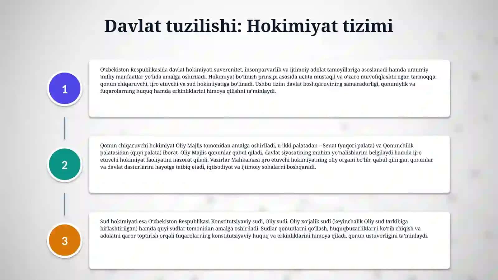 O‘zbekiston Respublikasi haqida umumiy ma’lumotlar 4